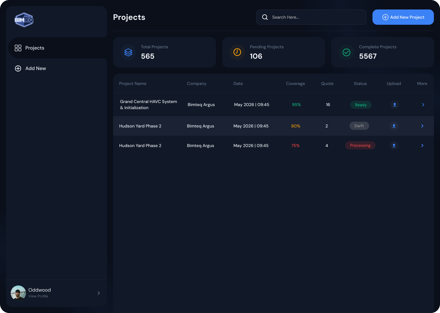 Argus project dashboard